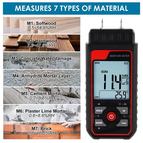 moisture meter eps|pin moisture meter.